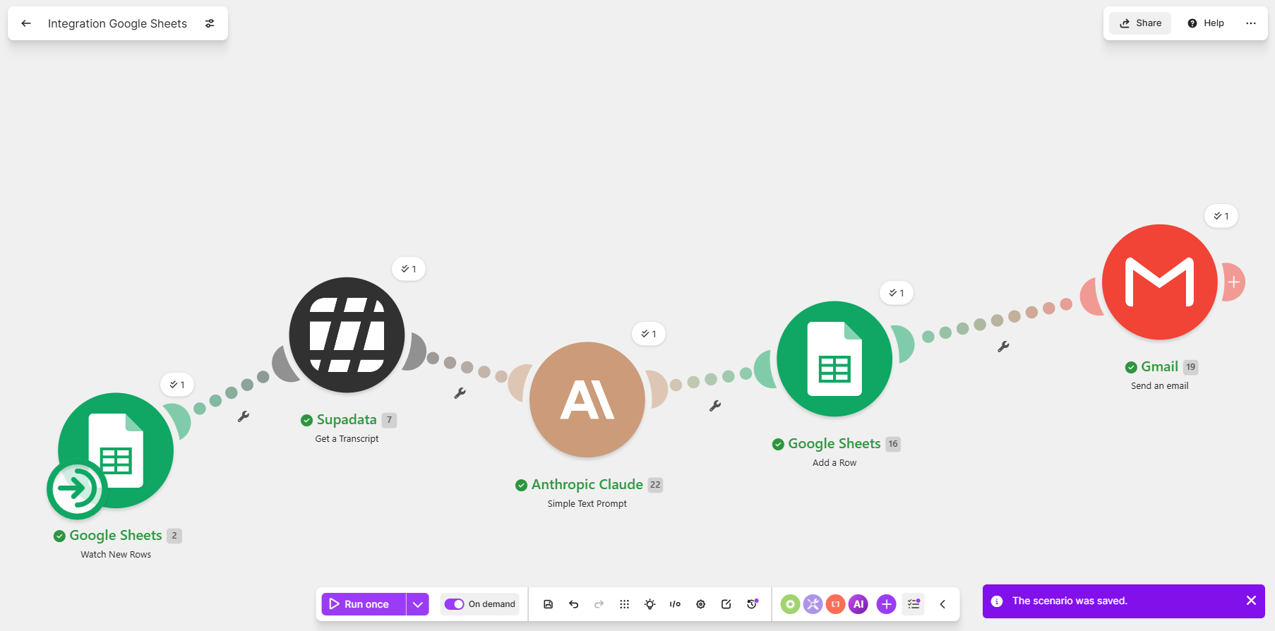 Make.com scenario showing the automated YouTube summarizer workflow
