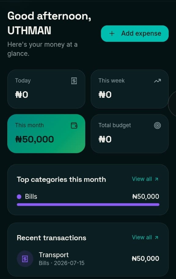 KudiFlow dashboard showing this month's spending, top categories, and recent transactions